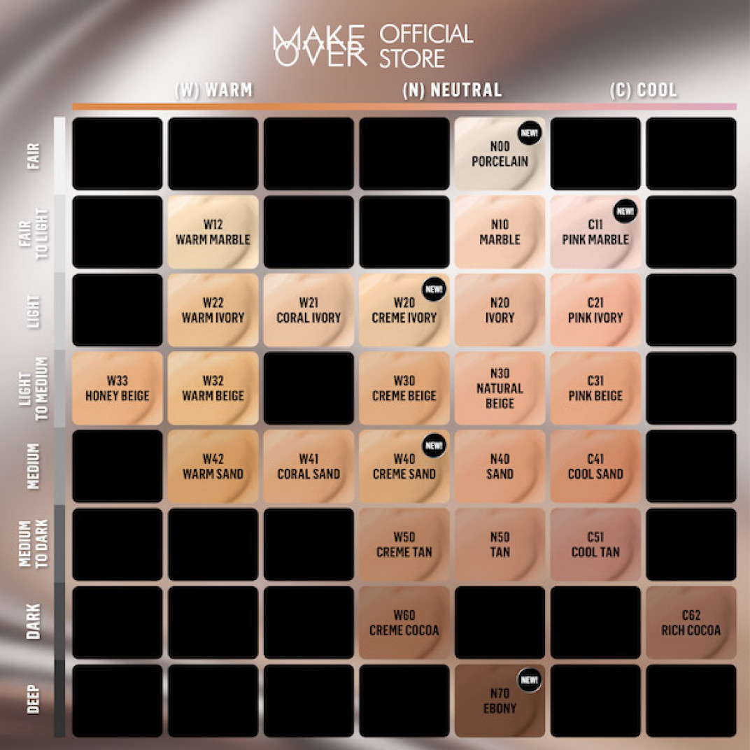 Make Over